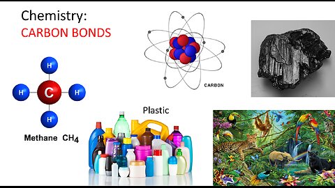 chem009_Carbon_Bonds