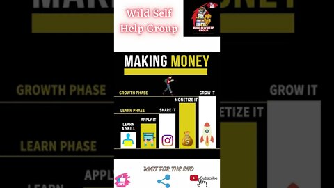 🔥Steps to make money🔥#shorts🔥#wildselfhelpgroup🔥26 march 2022🔥