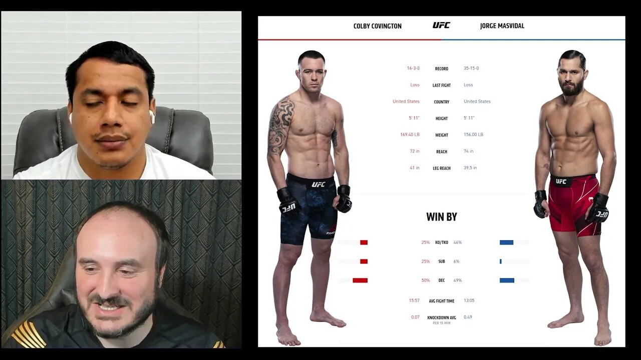 Covington vs Masvidal hot takes remix