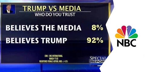 Trump vs Media, Final Round