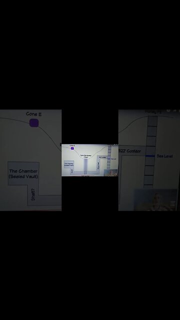 The Curse of Oak Island: ERIN Swamp Tunnels #shorts