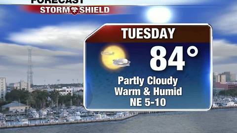 THIS WEEK: Lots Of Sun...Staying Warm 12-19