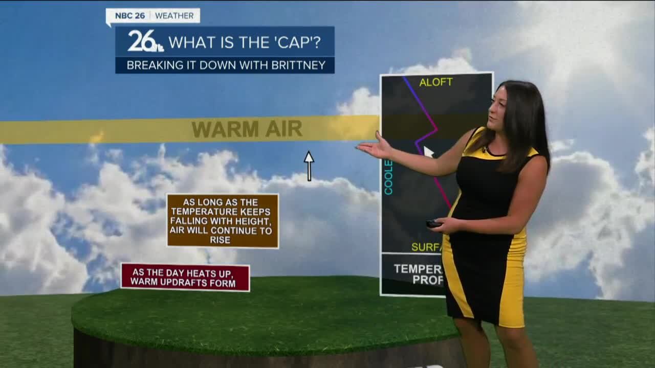 Breaking it Down with Brittney - CAP