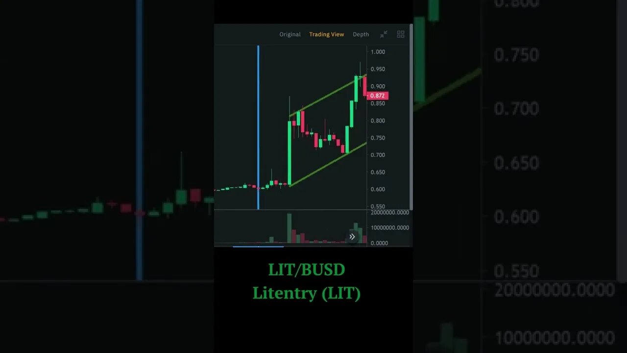 Which cryptocurrency has the highest growth on 10 03 2022 on the Binance Bybit exchange btc reep