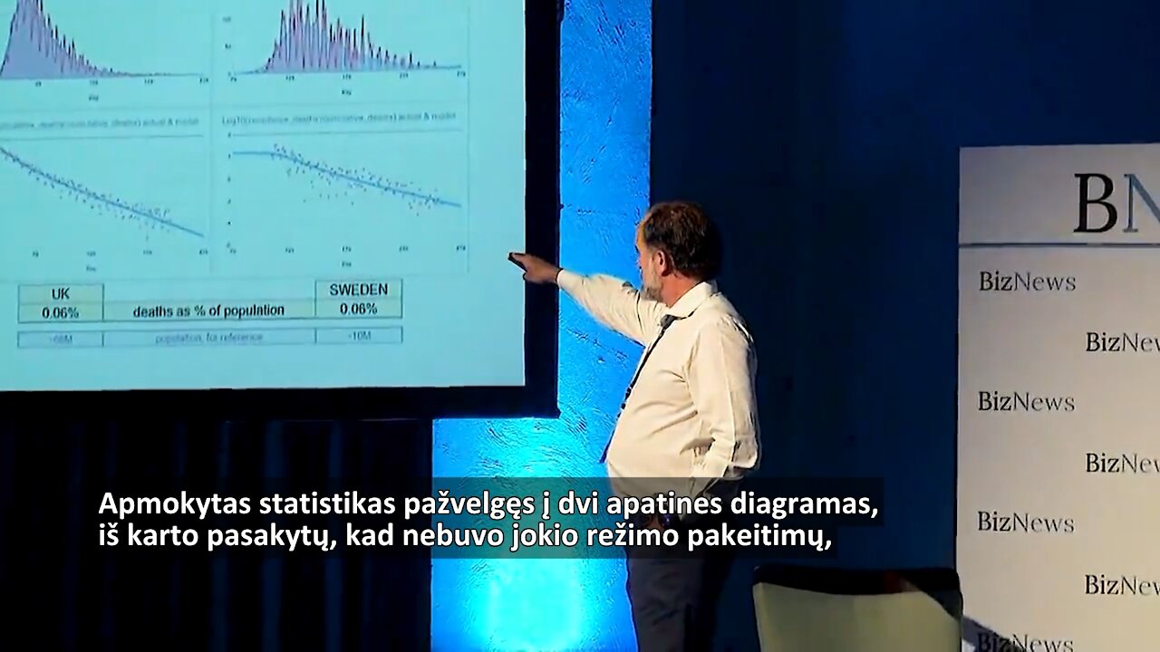 Nemaloni tiesa apie Covid-19 karantinus