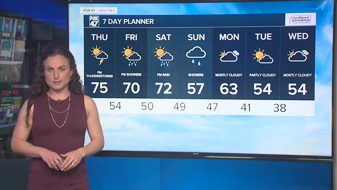An isolated t-shower, warm for the season