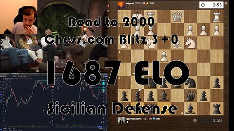 Road to 2000 #146 - 1687 ELO - Chess.com Blitz 3+0 - Sicilian Defense