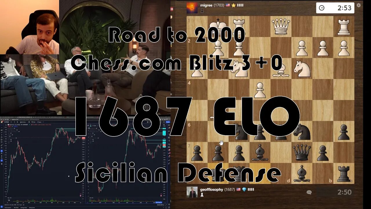 Road to 2000 #146 - 1687 ELO - Chess.com Blitz 3+0 - Sicilian Defense
