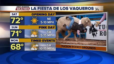 Chief Meteorologist Erin Christiansen's KGUN 9 Forecast Friday, February 16, 2018