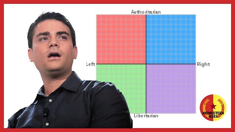 Eddie Rage Quits Watching Ben Shapiro take the Political Compass Test.