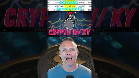What happens once people believe the Fed will no longer be raising the Fed Funds rate? #crypto #xrp