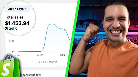 $0 TO $1400 in ONLY 5 DAYS with Shopify Dropshipping