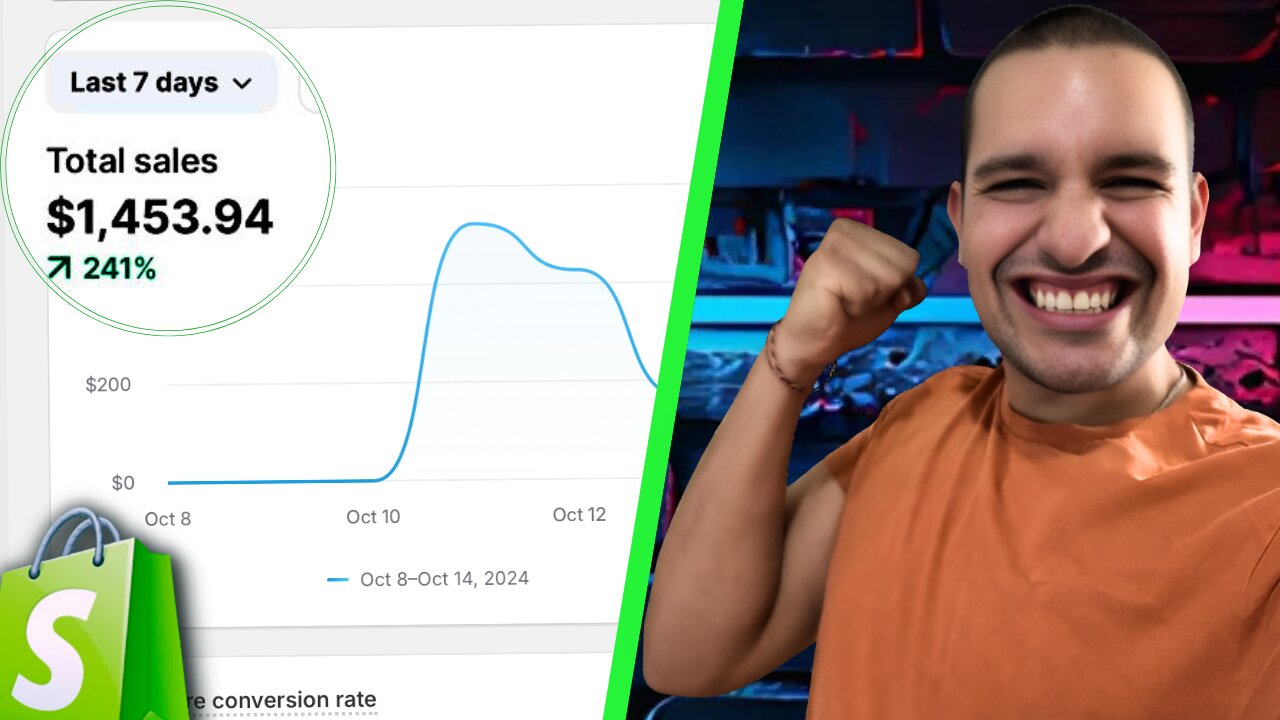 $0 TO $1400 in ONLY 5 DAYS with Shopify Dropshipping