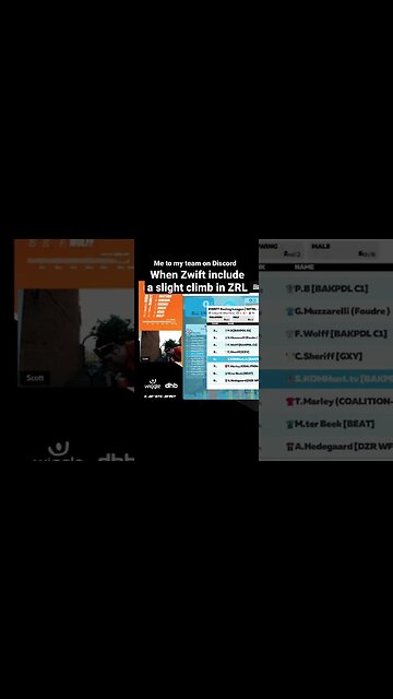 When the Zwift Racing League Stage ENDS ON A CLIMB #shorts