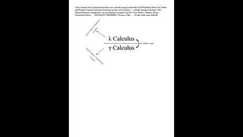 Gamma Calculus
