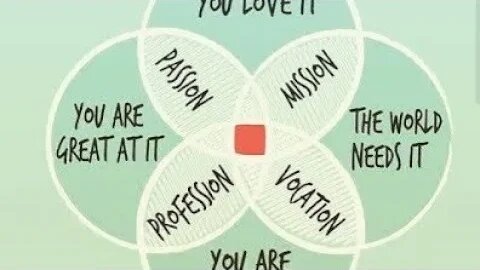 1. WORK HARD Stress Vs Passion Top 6 lessons to learn at a YOUNG AGE to make life SUCCESFUL