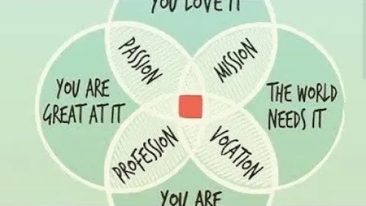 1. WORK HARD Stress Vs Passion Top 6 lessons to learn at a YOUNG AGE to make life SUCCESFUL