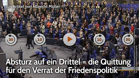 Absturz auf ein Drittel=die Quittung für den Verrat der Friedenspolitik@NDS🙈
