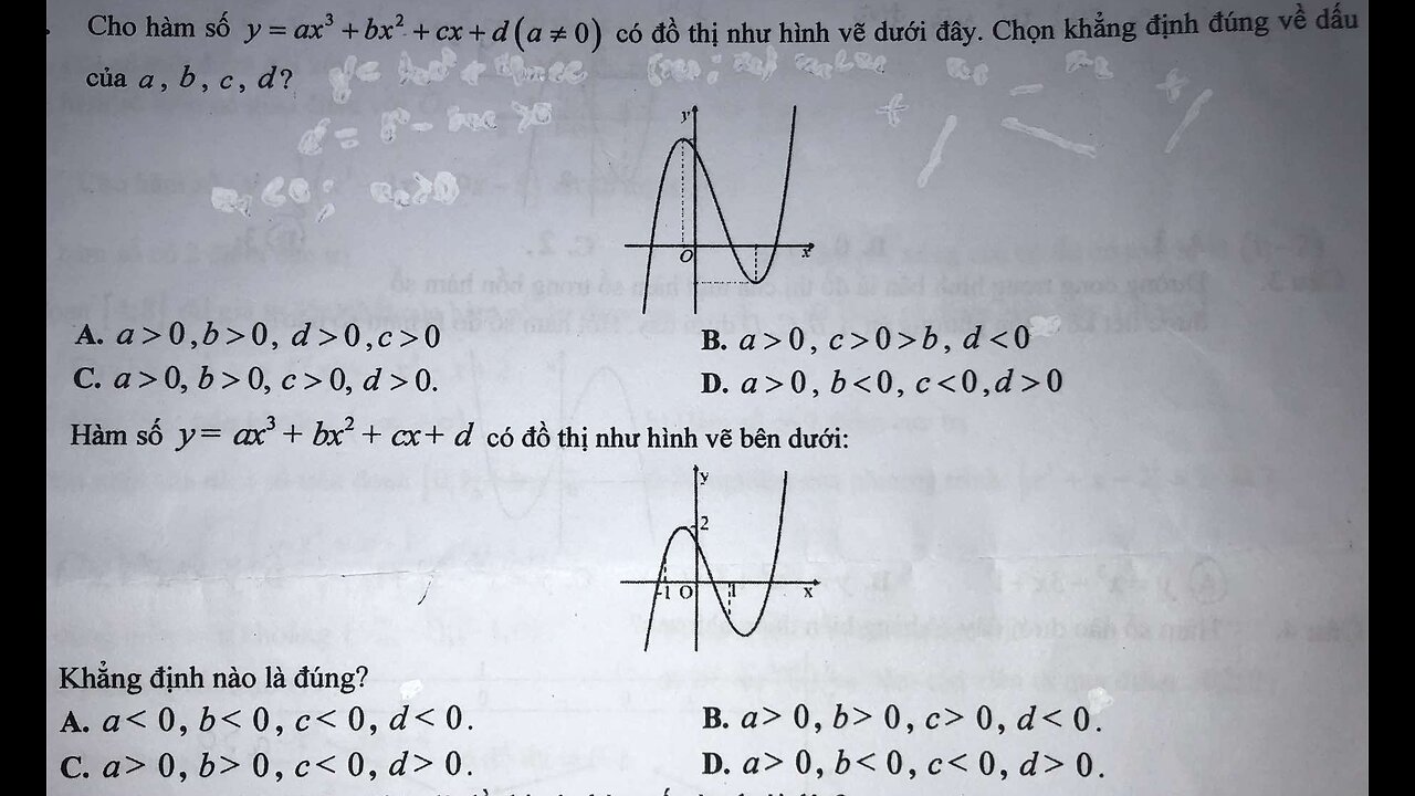 Toán 12: Tìm hệ số a,b,c,d trong ax^3 + bx^2 + cx+ d dựa vào phương trình f(x) cho sẵn