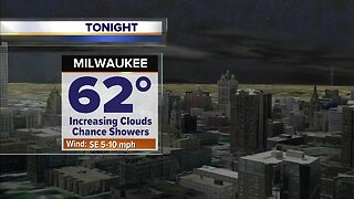 Mild temps for Friday night football