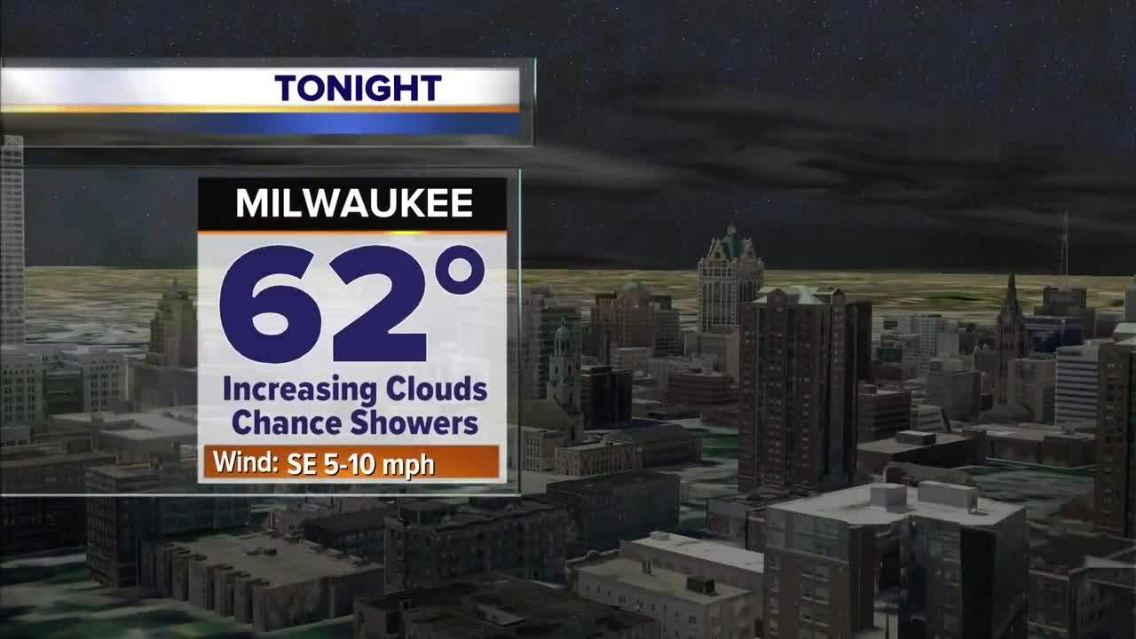 Mild temps for Friday night football
