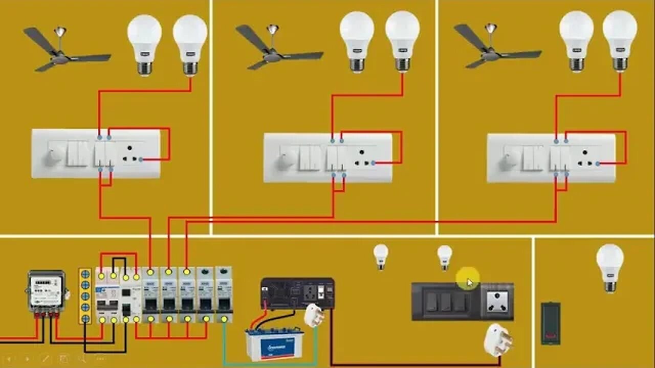 Complete House Wiring with inverter connection for all Room House Wiring