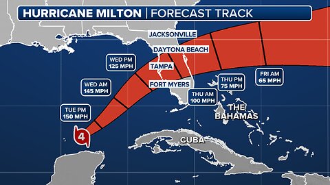 I guess their forecasts days ago was correct, it's going to go right across St Pete Tampa Bay area!
