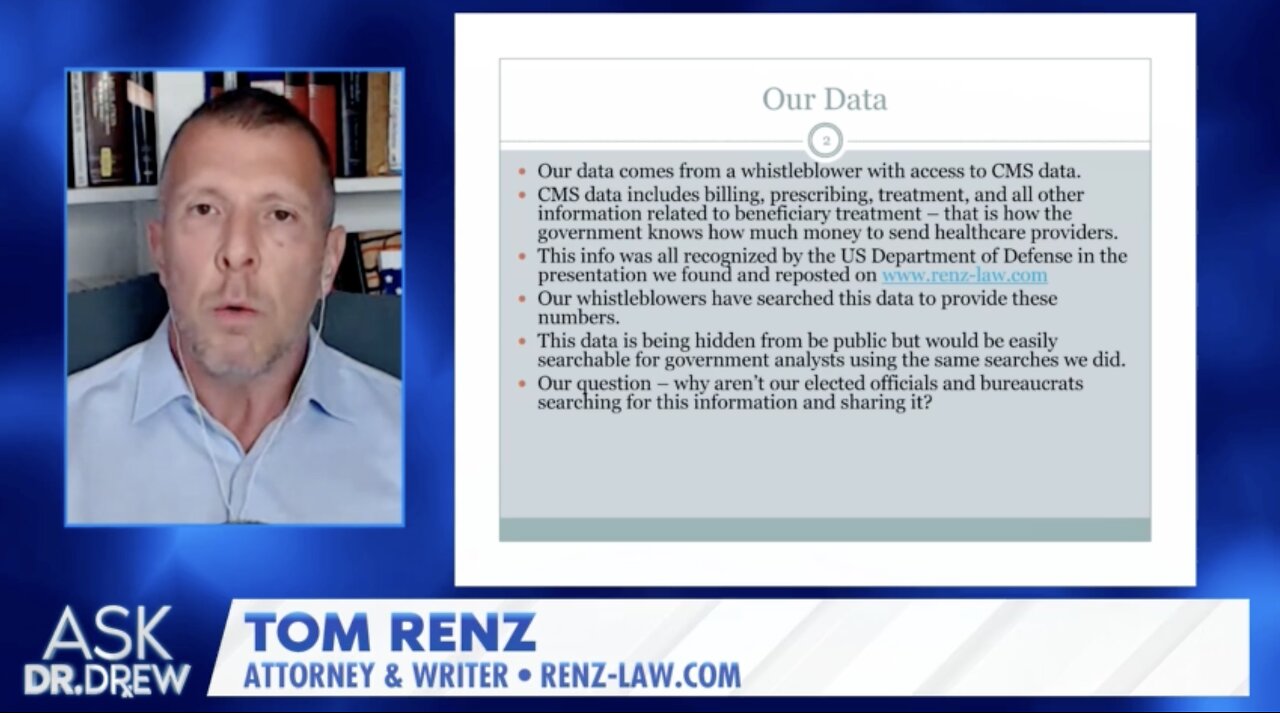 Tom Renz - COVID Coverup Lawsuit Update & Pandemic Origin Evidence