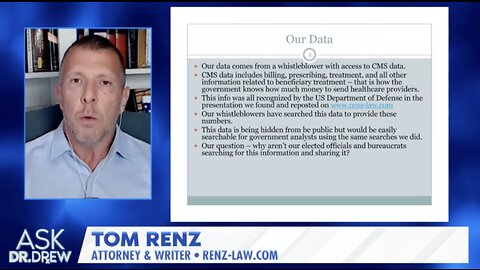 Tom Renz - COVID Coverup Lawsuit Update & Pandemic Origin Evidence