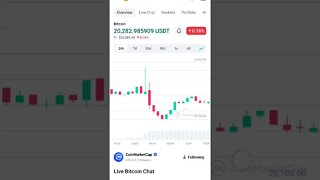 BITCOIN BEAR FLAG BITCOIN BULL RUN PREDICTION #cryptonews #bitcoinnews #bitcoinpriceprediction