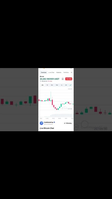 BITCOIN BEAR FLAG BITCOIN BULL RUN PREDICTION #cryptonews #bitcoinnews #bitcoinpriceprediction