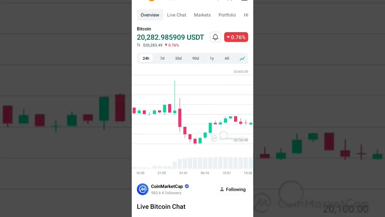 BITCOIN BEAR FLAG BITCOIN BULL RUN PREDICTION #cryptonews #bitcoinnews #bitcoinpriceprediction