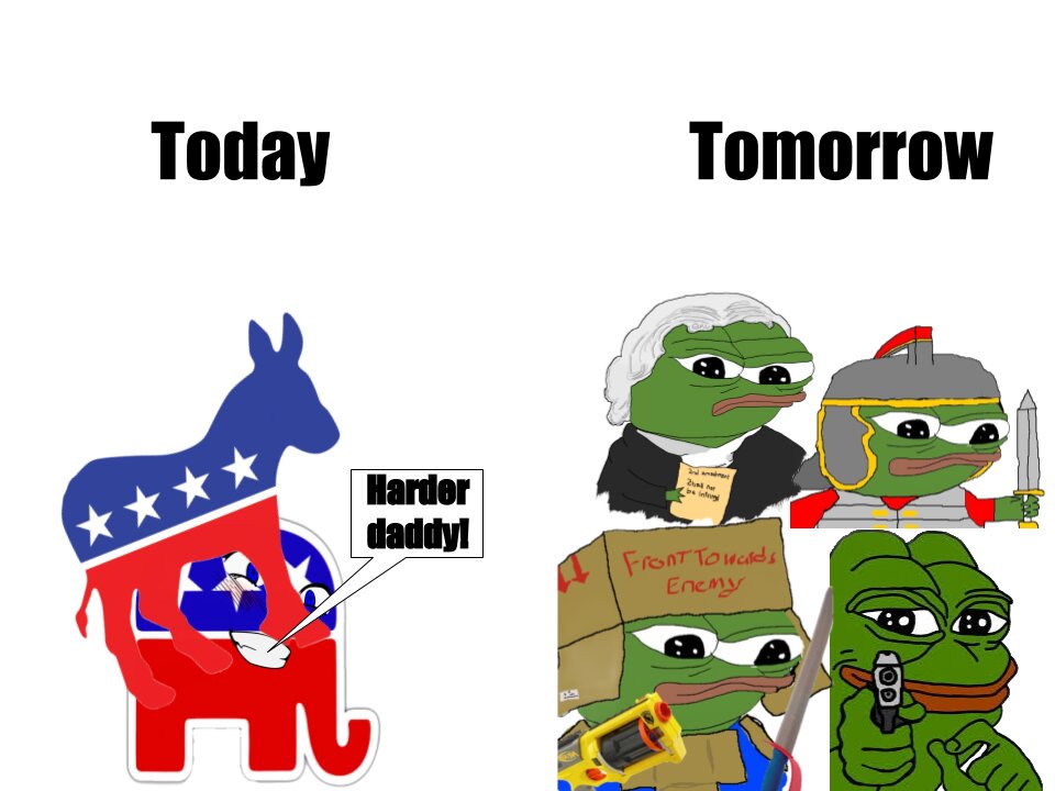 Future of American Right