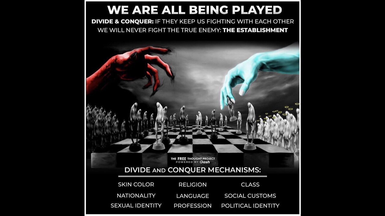 How they Divided America...