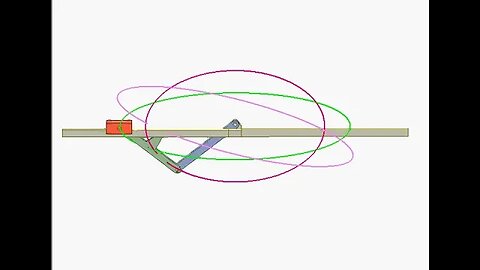 3230 Drawing Ellipse Mechanism 2