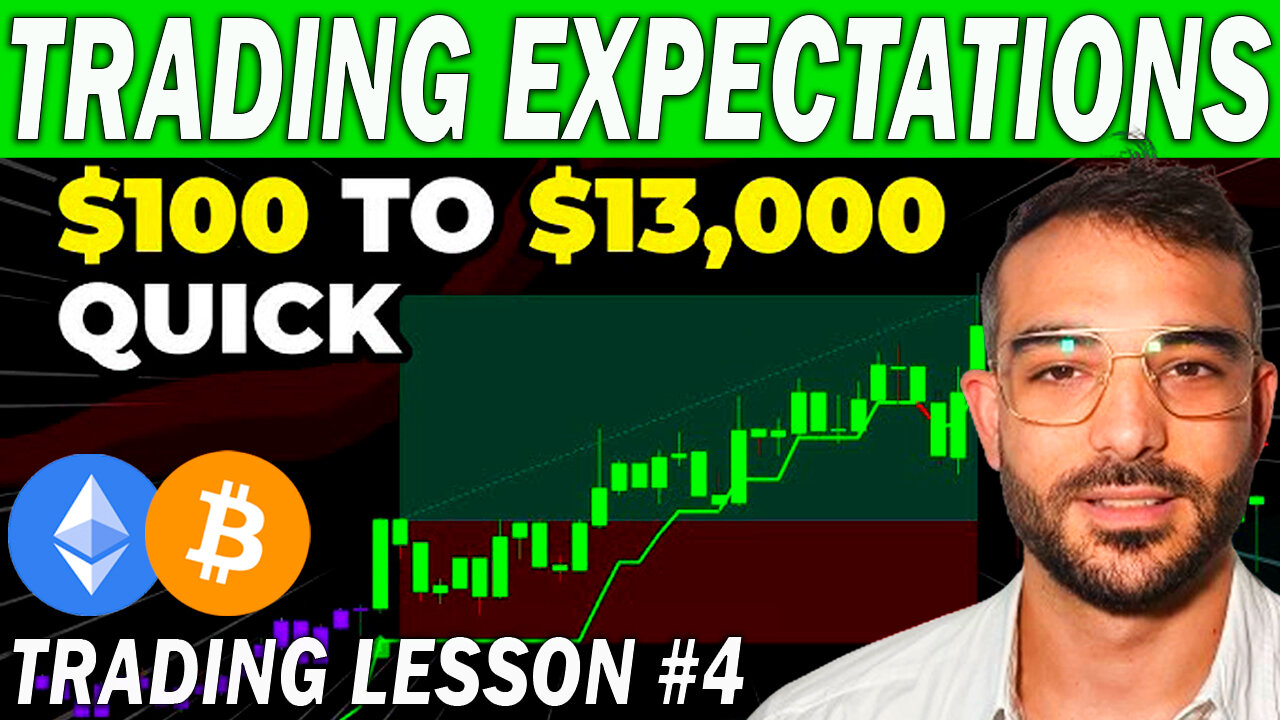 Trading Expectations - Trading Lesson #4
