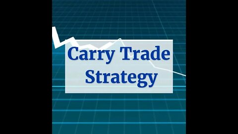 Carry Trade Strategy (1 min summary) | Quantified Strategies
