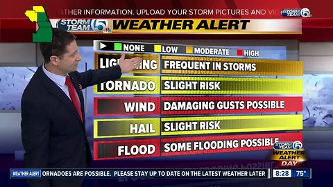 Tornado watch in effect for Okeechobee, Indian River counties until 4 p.m.