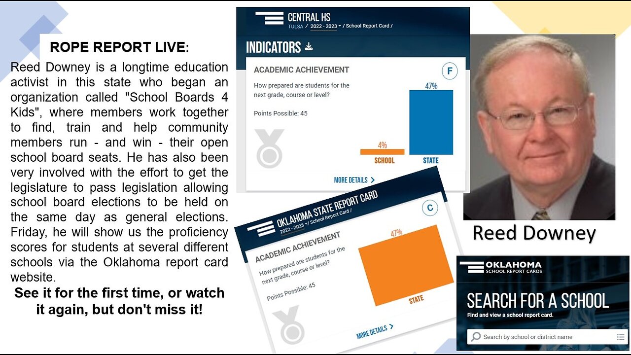 What Does The OK School Report Card Say About Student Achievement - Reed Downey; ROPE Report Replay