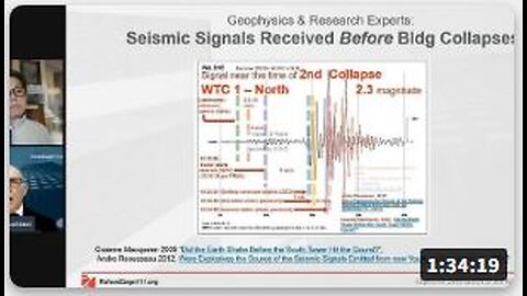 The WTC Twin Towers: The Ultimate 90-minute 9/11 Deep Dive into their Explosive Destruction