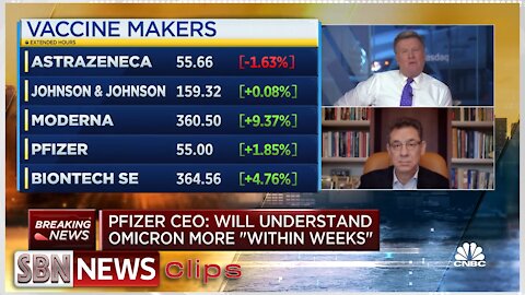 Pfizer CEO Declares “Annual Revaccination” for COVID is Coming - 5313