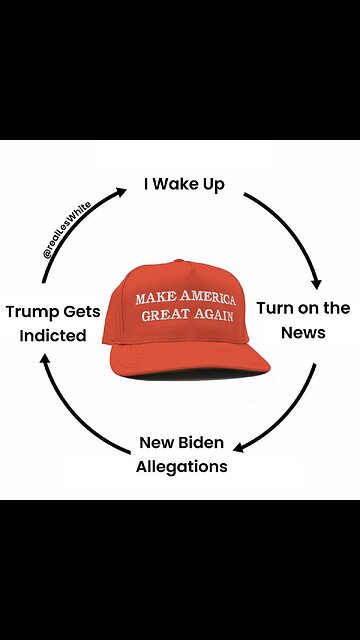 Asking my liberal coworker to explain how Trump's indictments aren't election meddling