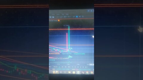 #spy #slaptheask #stockmarket #stocks #s&p500 #Trending #Trendingshorts #viral #wsb