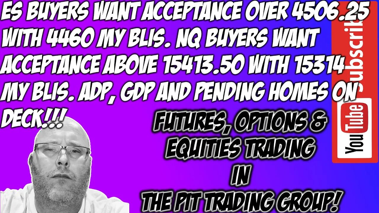 ADP Miss - Holiday Month End - ES NQ Premarket Trade Plan - The Pit Futures Trading