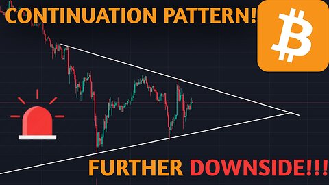 WATCH OUT FOR THE BREAK OF THESE LEVELS! BITCOIN!!!