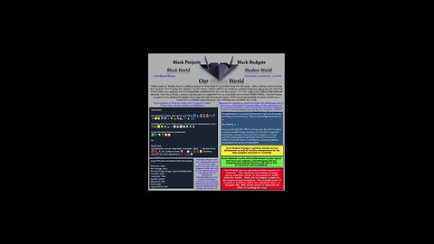 The 4 Factions are real 🟩⚔️🟨🙇🏼‍♀️🙇🏼‍♂️🙇🟦🧙‍♂️🟥👹 The 9 Societies of Sentient life