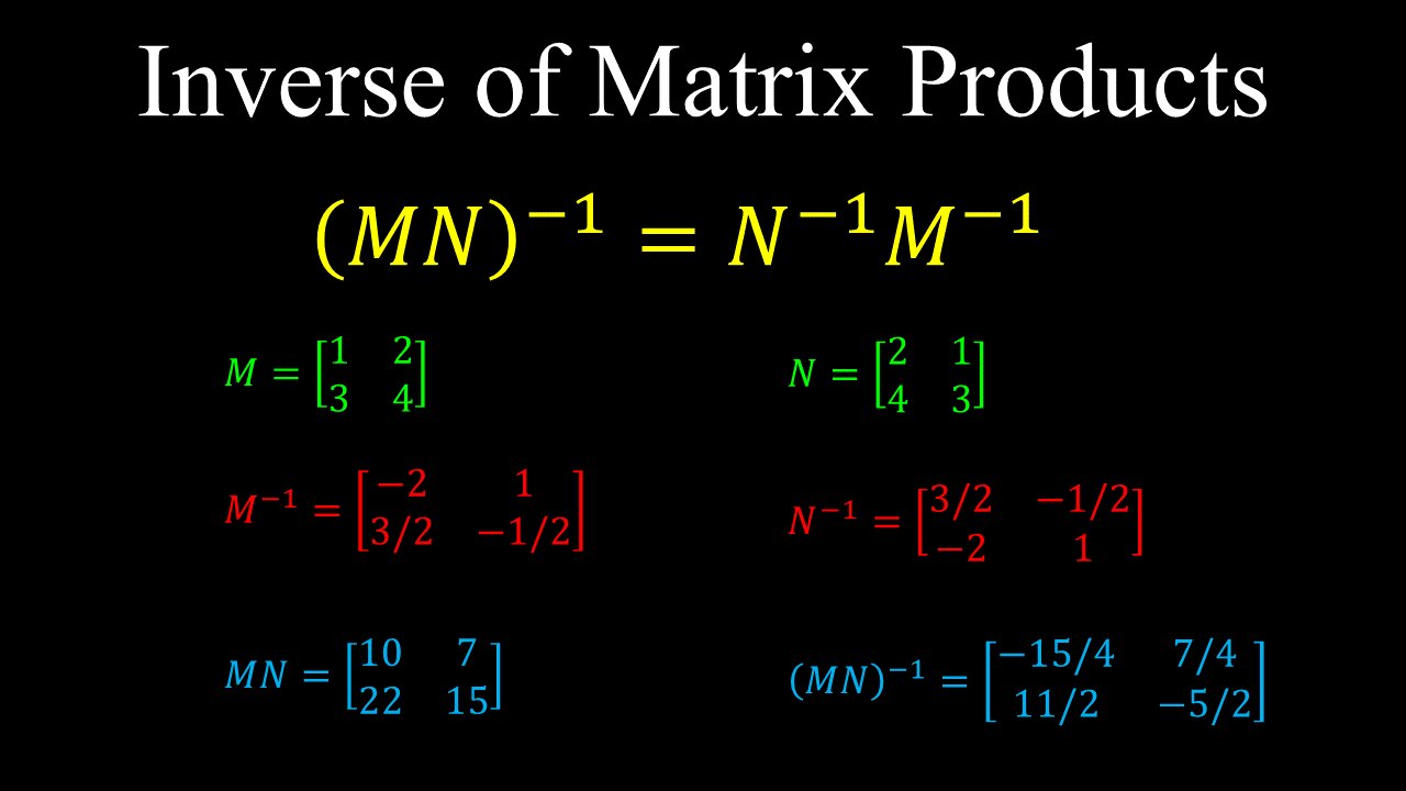 Inverse of Product of Matrices - Linear Algebra
