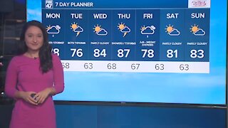 Today's Forecast: Chance for showers and storms