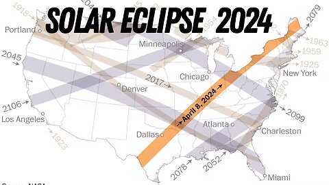 Solar Eclipse April 8 2024