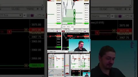 Planning and Reviewing the Trade 🔍 #tradingtime with #tradewithufos